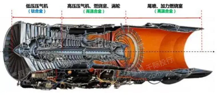 凯时尊龙人生就是博·Z6(中国)首页官网