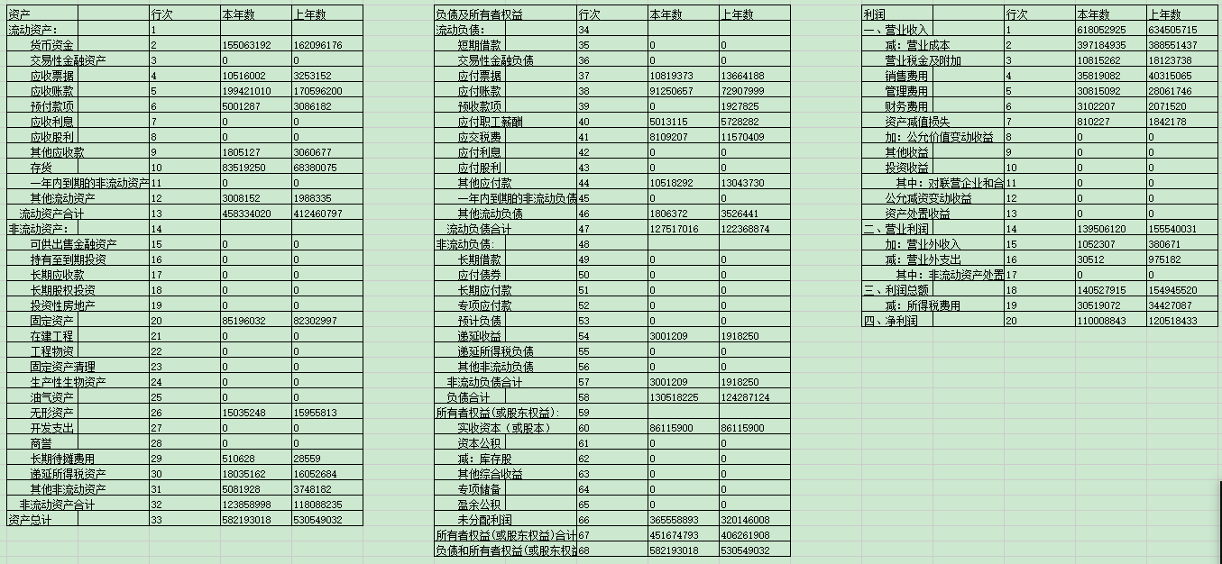 凯时尊龙人生就是博·Z6(中国)首页官网