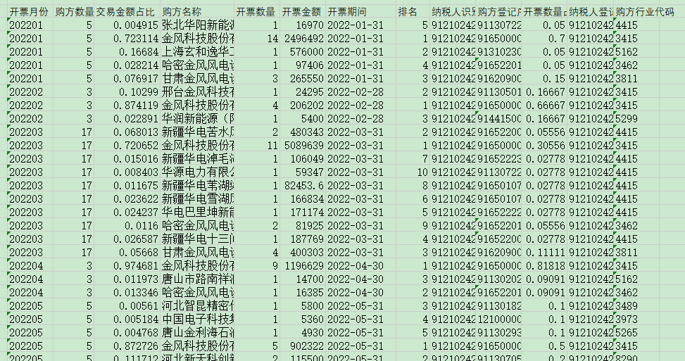 凯时尊龙人生就是博·Z6(中国)首页官网